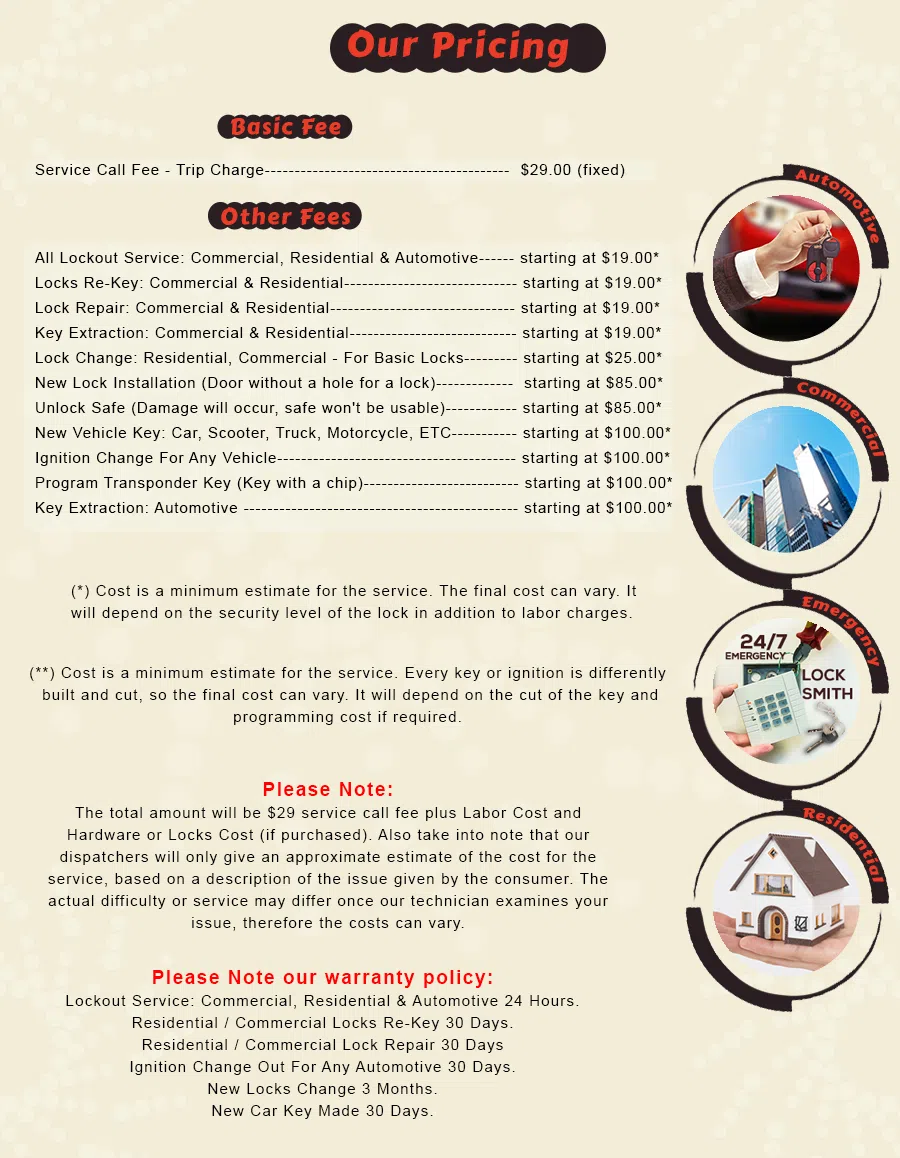 Riverside IL Locksmith Store Riverside, IL 708-375-5846